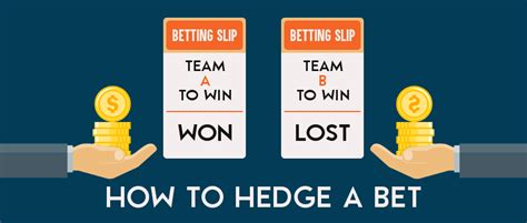 Hedge your bets - Strategies for Risk Management